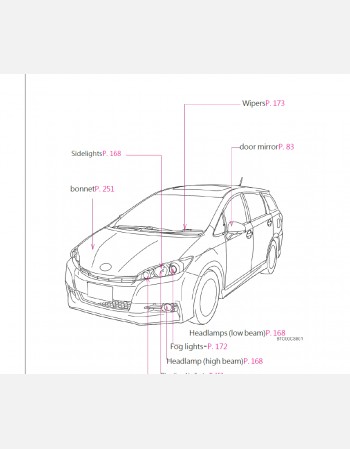 toyota wish 2012 2013 & 2014 owners manual